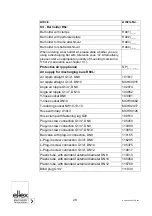 Preview for 28 page of ELTEX flexBAR R60L Series Operating Instructions Manual