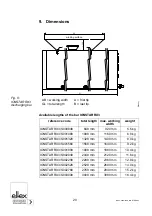 Preview for 20 page of ELTEX IONSTAR RX3 Operating Instructions Manual