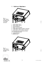 Preview for 6 page of ELTEX KNH35 Operating Instructions Manual