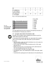 Preview for 21 page of ELTEX KNH35 Operating Instructions Manual