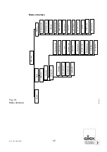 Preview for 25 page of ELTEX KNH35 Operating Instructions Manual