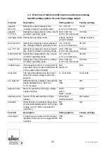 Preview for 26 page of ELTEX KNH35 Operating Instructions Manual