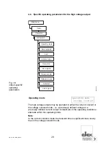 Preview for 29 page of ELTEX KNH35 Operating Instructions Manual