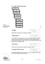 Preview for 34 page of ELTEX KNH35 Operating Instructions Manual