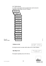 Preview for 35 page of ELTEX KNH35 Operating Instructions Manual