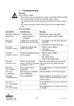 Preview for 40 page of ELTEX KNH35 Operating Instructions Manual