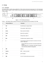 Предварительный просмотр 12 страницы ELTEX LTP-16N User Manual