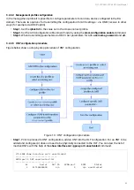 Предварительный просмотр 62 страницы ELTEX LTP-16N User Manual