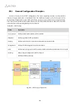 Preview for 109 page of ELTEX LTP-4X Operation Manual