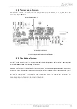 Предварительный просмотр 19 страницы ELTEX LTP-8X Operation Manuals