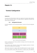 Предварительный просмотр 35 страницы ELTEX LTP-8X Operation Manuals