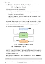 Предварительный просмотр 36 страницы ELTEX LTP-8X Operation Manuals