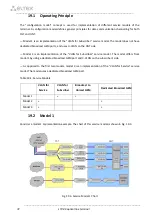 Предварительный просмотр 72 страницы ELTEX LTP-8X Operation Manuals