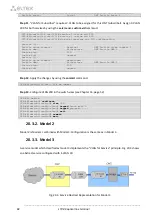 Предварительный просмотр 84 страницы ELTEX LTP-8X Operation Manuals