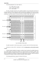 Preview for 16 page of ELTEX MA4000-PX Operation And Maintenance Manual