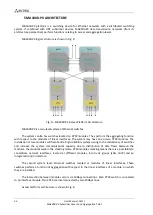 Preview for 24 page of ELTEX MA4000-PX Operation And Maintenance Manual