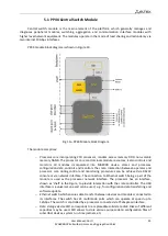 Предварительный просмотр 25 страницы ELTEX MA4000-PX Operation And Maintenance Manual