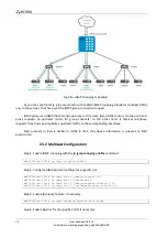 Preview for 74 page of ELTEX MA4000-PX Operation And Maintenance Manual