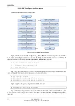 Preview for 98 page of ELTEX MA4000-PX Operation And Maintenance Manual