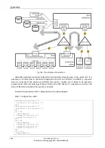 Preview for 108 page of ELTEX MA4000-PX Operation And Maintenance Manual