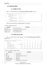 Preview for 156 page of ELTEX MA4000-PX Operation And Maintenance Manual