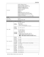 Preview for 17 page of ELTEX MES23xx Operation Manual