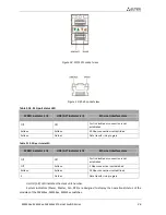 Preview for 26 page of ELTEX MES23xx Operation Manual