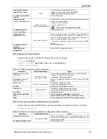 Preview for 90 page of ELTEX MES23xx Operation Manual