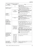 Preview for 183 page of ELTEX MES23xx Operation Manual