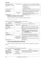 Preview for 112 page of ELTEX MES3108 Operation Manual