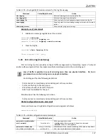 Preview for 157 page of ELTEX MES3108 Operation Manual