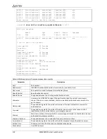 Preview for 174 page of ELTEX MES3108 Operation Manual