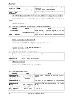 Preview for 186 page of ELTEX MES3108 Operation Manual