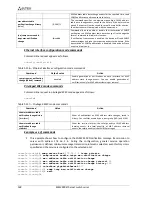 Preview for 188 page of ELTEX MES3108 Operation Manual