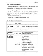 Preview for 189 page of ELTEX MES3108 Operation Manual