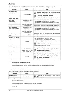 Preview for 214 page of ELTEX MES3108 Operation Manual