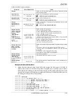 Preview for 215 page of ELTEX MES3108 Operation Manual