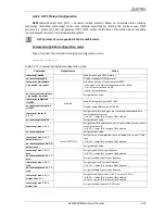 Preview for 221 page of ELTEX MES3108 Operation Manual