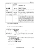 Preview for 225 page of ELTEX MES3108 Operation Manual