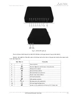 Предварительный просмотр 17 страницы ELTEX NTU-2C Operation Manual