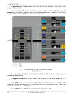 Предварительный просмотр 30 страницы ELTEX NTU-2C Operation Manual