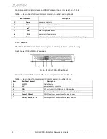 Preview for 12 page of ELTEX NTU-2V User Manual