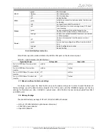 Preview for 15 page of ELTEX NTU-2V User Manual