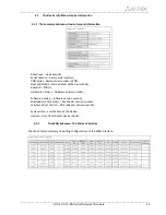 Preview for 19 page of ELTEX NTU-2V User Manual