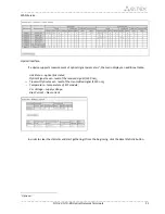 Preview for 21 page of ELTEX NTU-2V User Manual