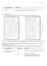 Предварительный просмотр 15 страницы ELTEX NTU-RG-5402G-W User Manual