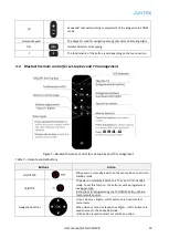 Предварительный просмотр 14 страницы ELTEX NV-510-WB User Manual