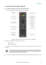 Preview for 11 page of ELTEX NV-711 User Manual