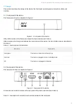 Preview for 10 page of ELTEX NV-720 User Manual