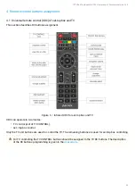 Предварительный просмотр 14 страницы ELTEX NV-720 User Manual